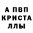 APVP крисы CK ch oo